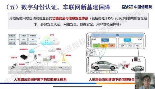 車聯(lián)網(wǎng)先導區(qū) 智能汽車與智慧交通新基建的構(gòu)建基石