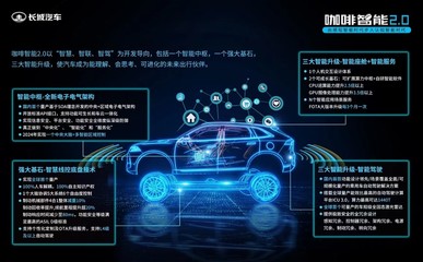智能汽車(chē)賽道新角逐 長(zhǎng)城咖啡智能2.0何以刷爆車(chē)友圈？
